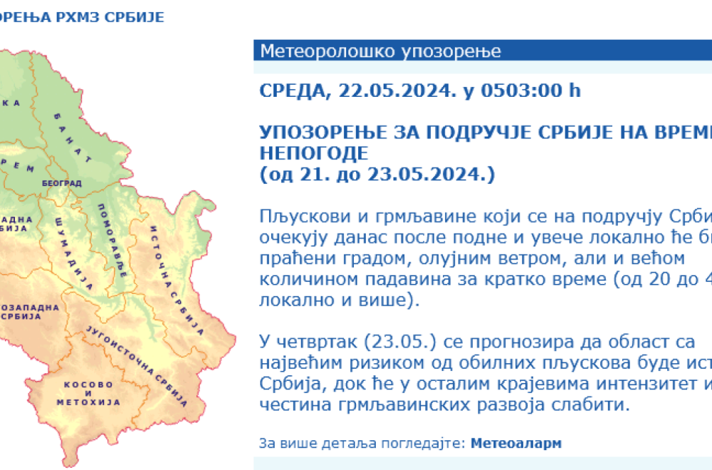 RHMZ Upozorava: Ponovo Nas Očekuje Jako Nevreme – Oluja, Kiša, Grad - B92