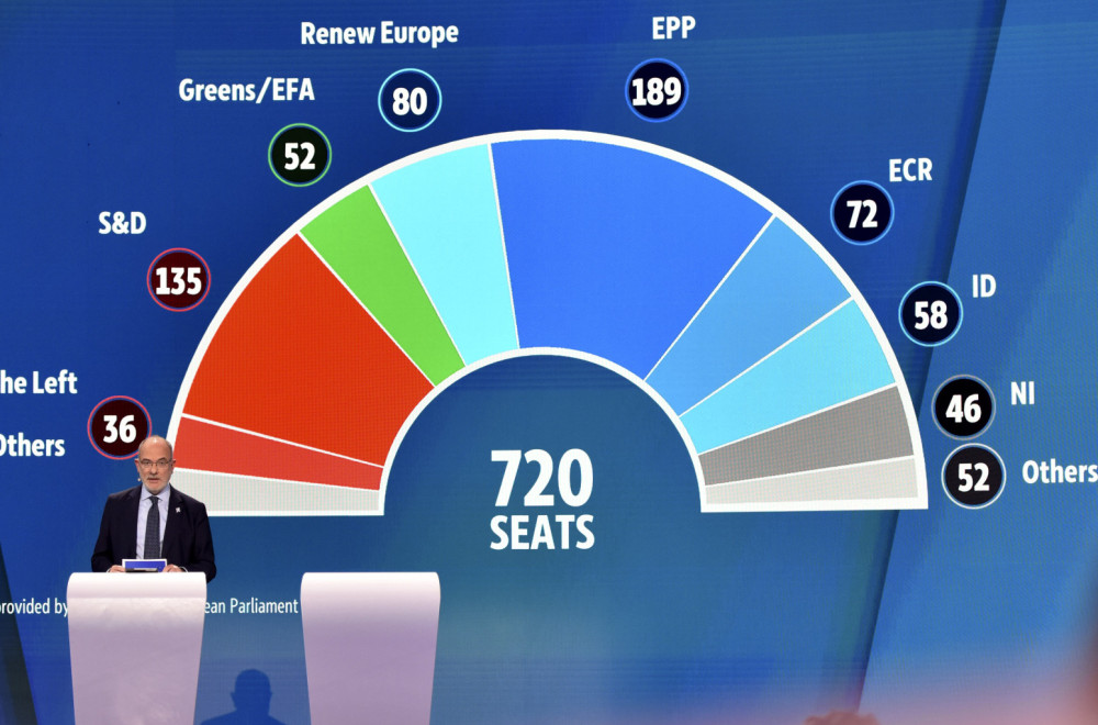 Elections for the EU Parliament Far right first in France and Austria