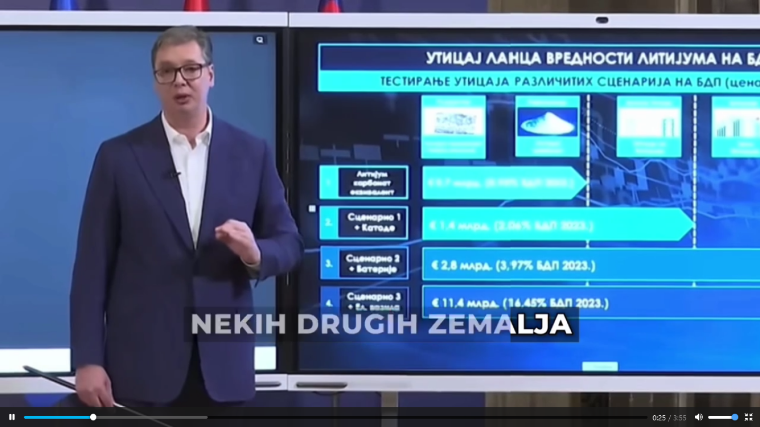 Vučić je bio u pravu; Nemci potvrdili: Rat u Ukrajini se vodi zbog litijuma