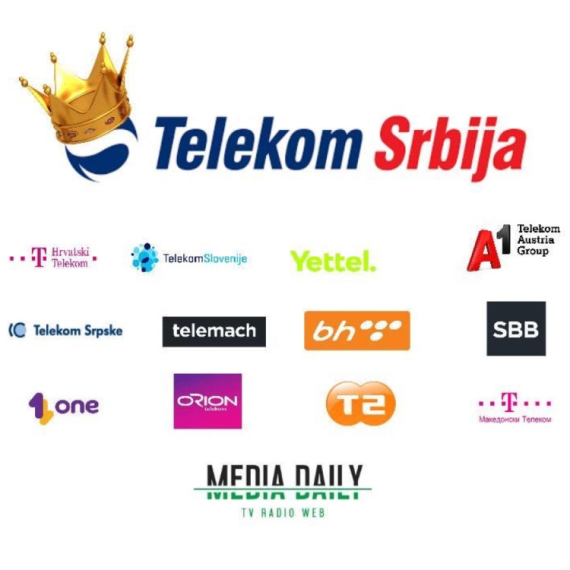 Crno na belo: Telekom Srbija caruje regionom