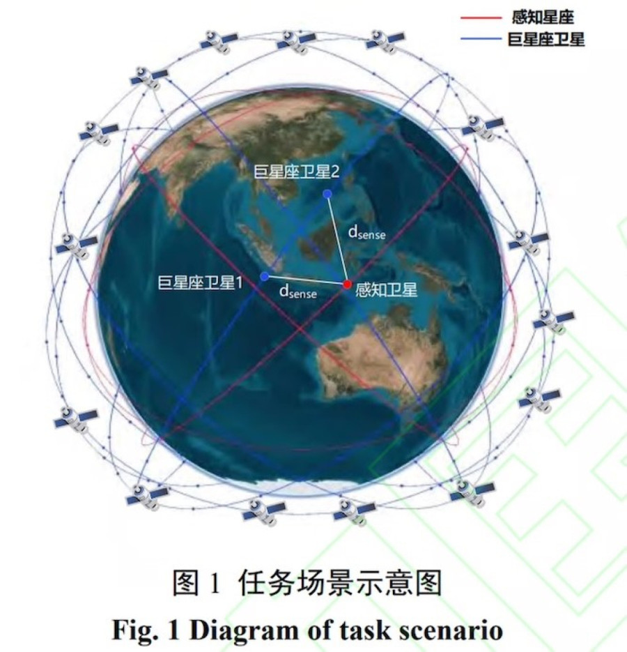 Kina razvija sistem za lov na Maskove satelite