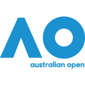 Specijal Australian Open 2025