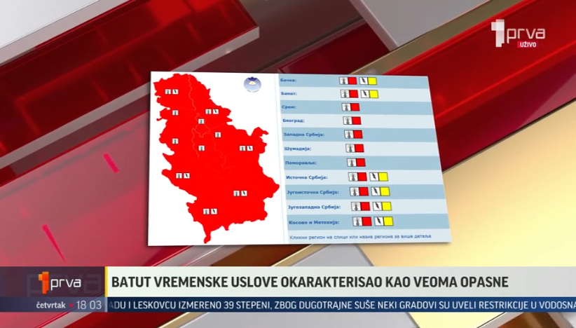 RHMZ upozorio: Temperature prelaze 40 stepeni