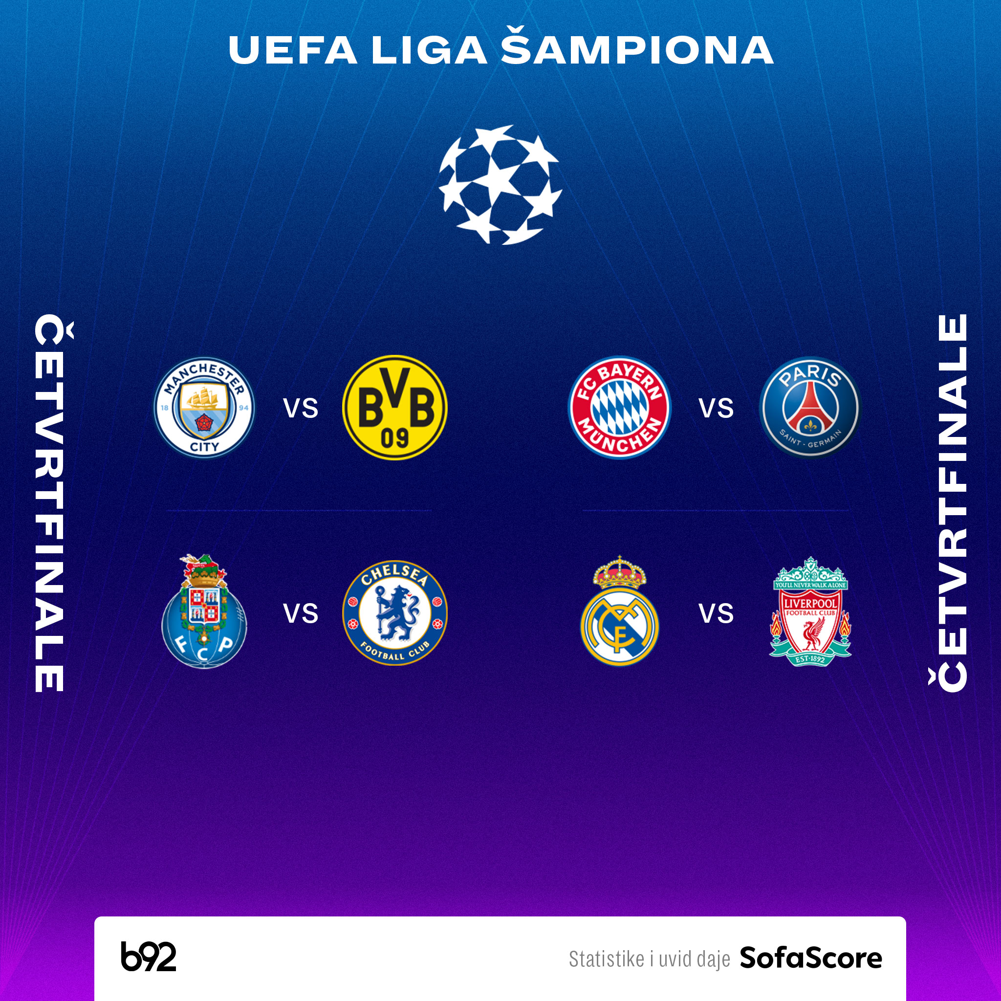 Календарь лиги чемпионов 2022. Лига чемпионов 2021-2022. UEFA Champions League 2021 2022. 1/4 Финала Лиги чемпионов 2022. Лига чемпионов 1/8 2021.