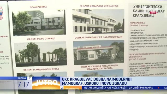 Usvojen urbanistički plan za rekonstrukciju Kliničkog centra Kragujevac – evo kako će izgledati VIDEO