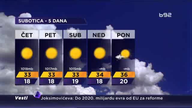 Vremenska prognoza  05.07.2017