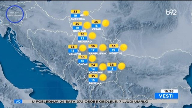 Vremenska Prognoza 29.07.2020. - B92