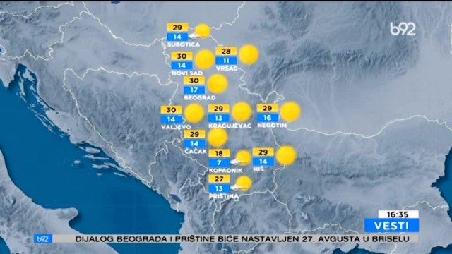 Vremenska Prognoza 25.08.2020. - B92